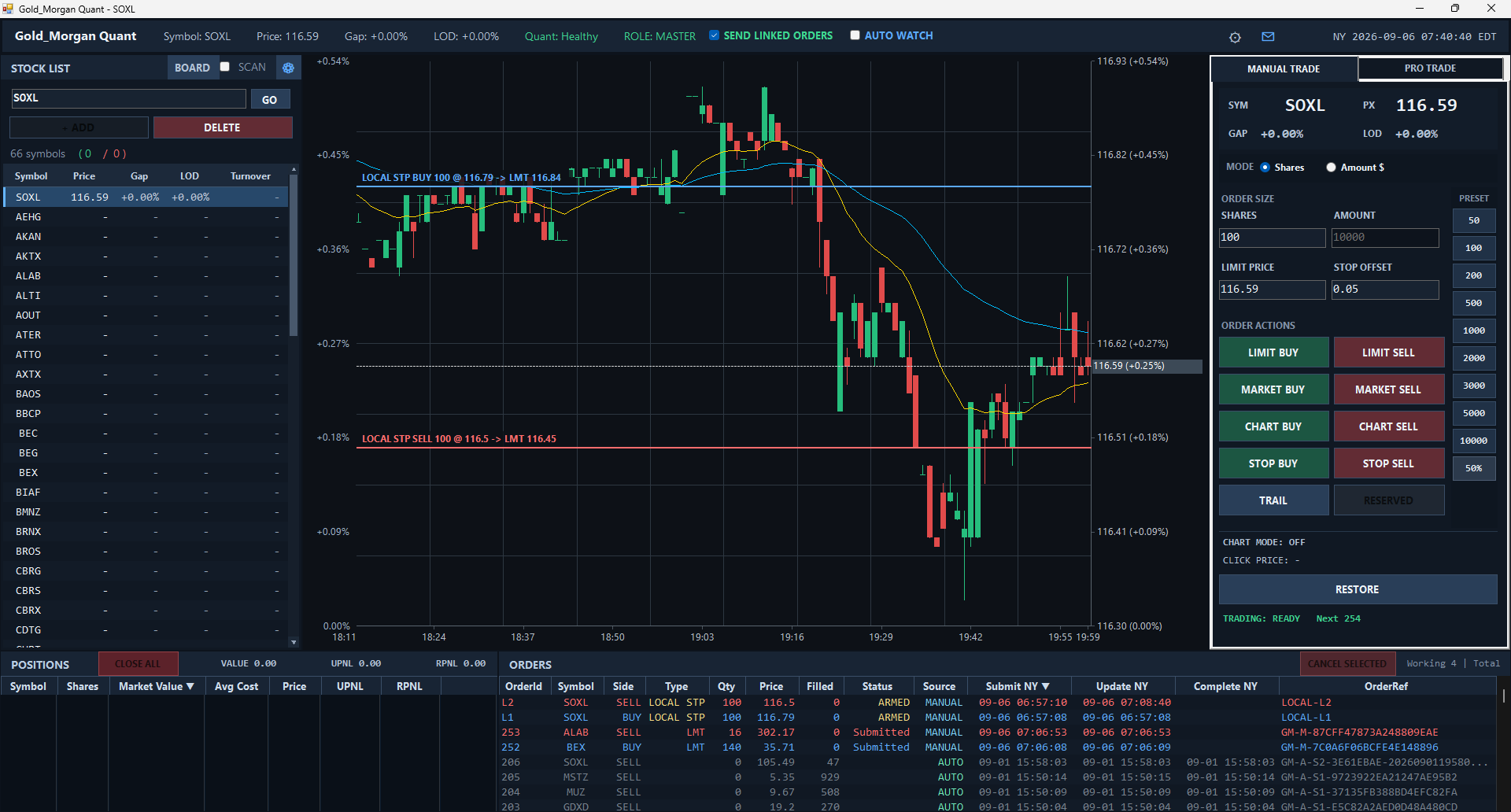 Gold_Morgan Quant V3 interface screenshot 2