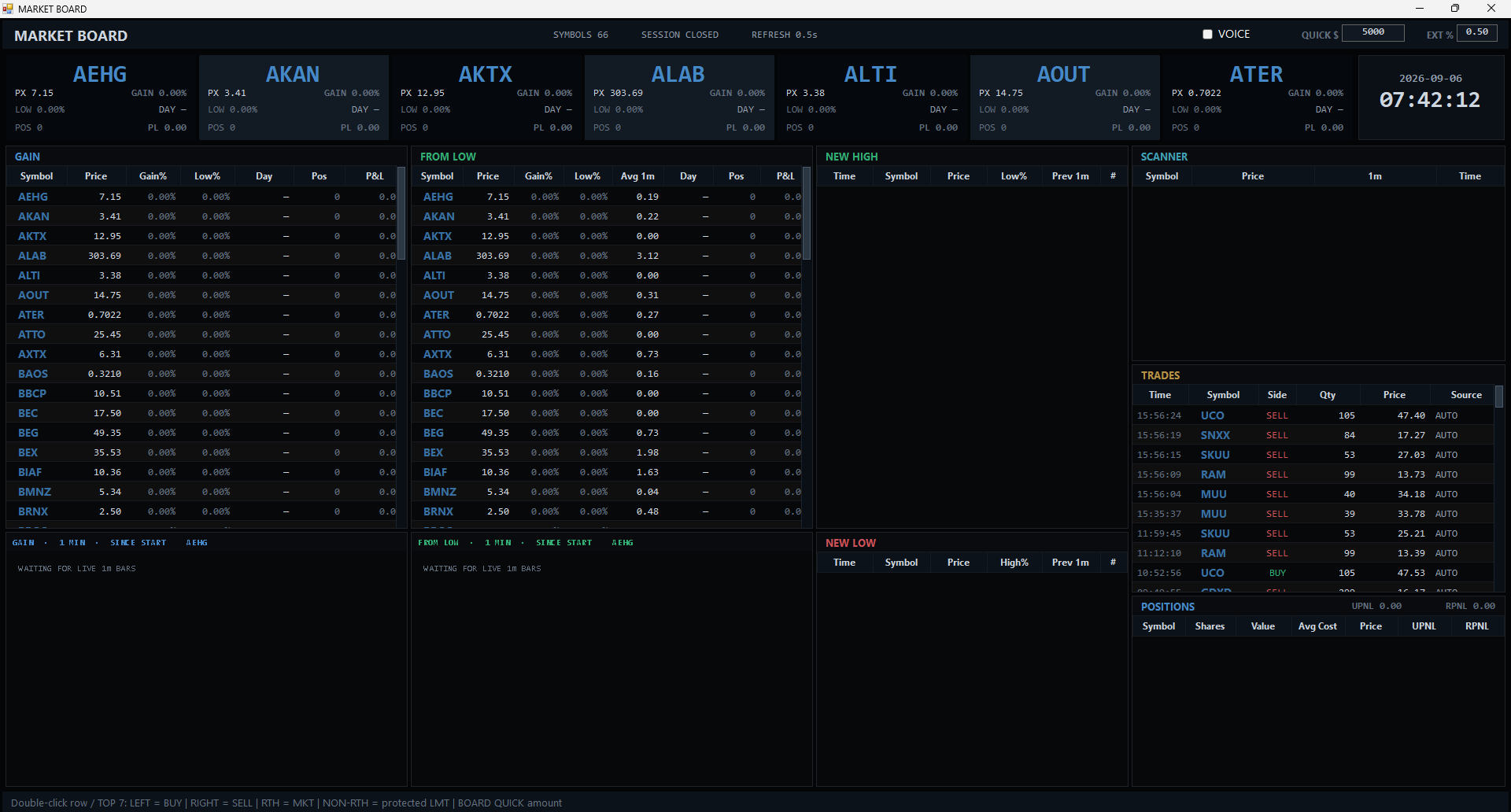 Gold_Morgan Quant V3 interface screenshot 3